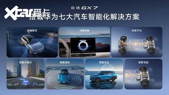 行业首款阔五座SUV 启境GX7限时22.99万起