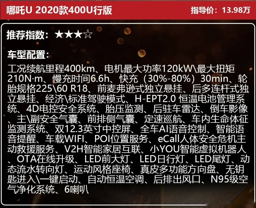 “透明A柱”加持！哪吒U上市，补贴后13.98万-19.98