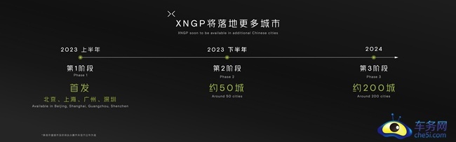 最强智能电动SUV 小鹏G6正式上市 售20.99万元起