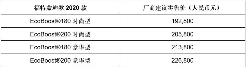 “神兽”归笼如何心安？福特蒙迪欧2020款前来助力