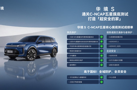 五星安全之上再加码，华境S从容通过C-NCAP测试验证