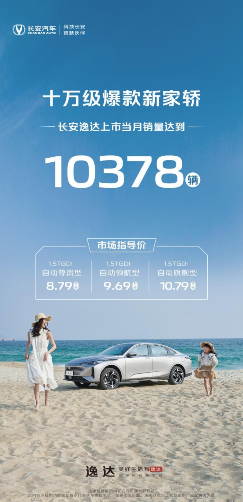 当月销量达到10378辆，长安逸达凭什么做到的？