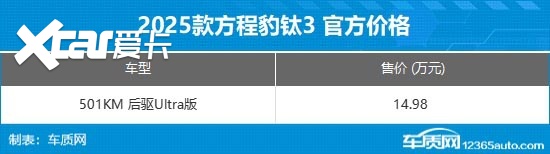 方程豹钛3新增车型正式上市 售价14.98万元