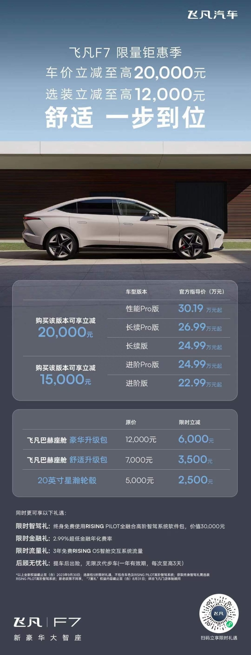 飞凡汽车巴赫座舱数字生态发布 飞凡F7限量钜惠季至高立减3.2万元
