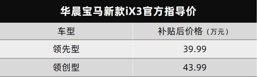 别克威朗Pro/Pro GS上市，长城WEY复刻GTR跑车…丨今日车闻