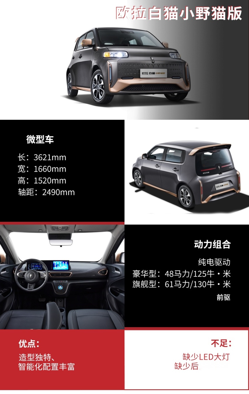 售价7.98万元起，欧拉白猫小野猫版上市，哪款更值得买？