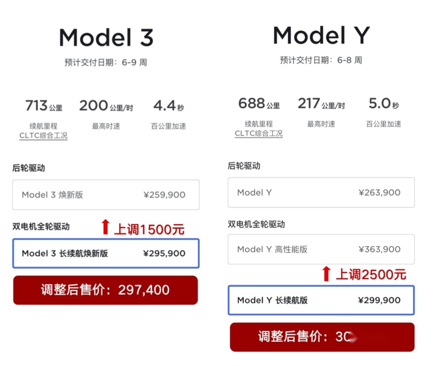 特斯拉中国确认Model 3：Y涨价10月Model Y稳居全国纯电销