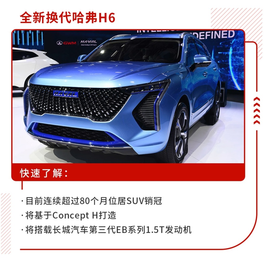买车再等等，下半年这几款重磅SUV包你不会白等！