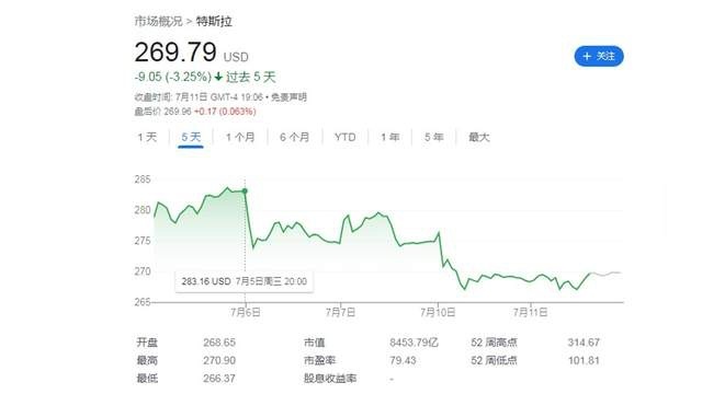 奥迪向比亚迪买技术？在中国，没有车企能忍住不打价格战