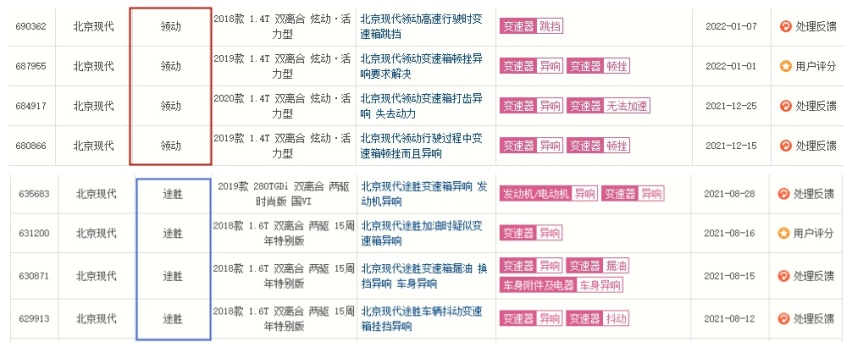 315前瞻北现篇：卖厂加停工，北京现代进入退市倒计时