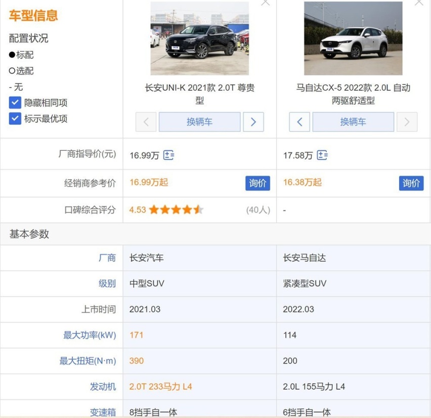 东瀛宝马为啥不值得入手，对比UNI-K和CX-5之后就知道了