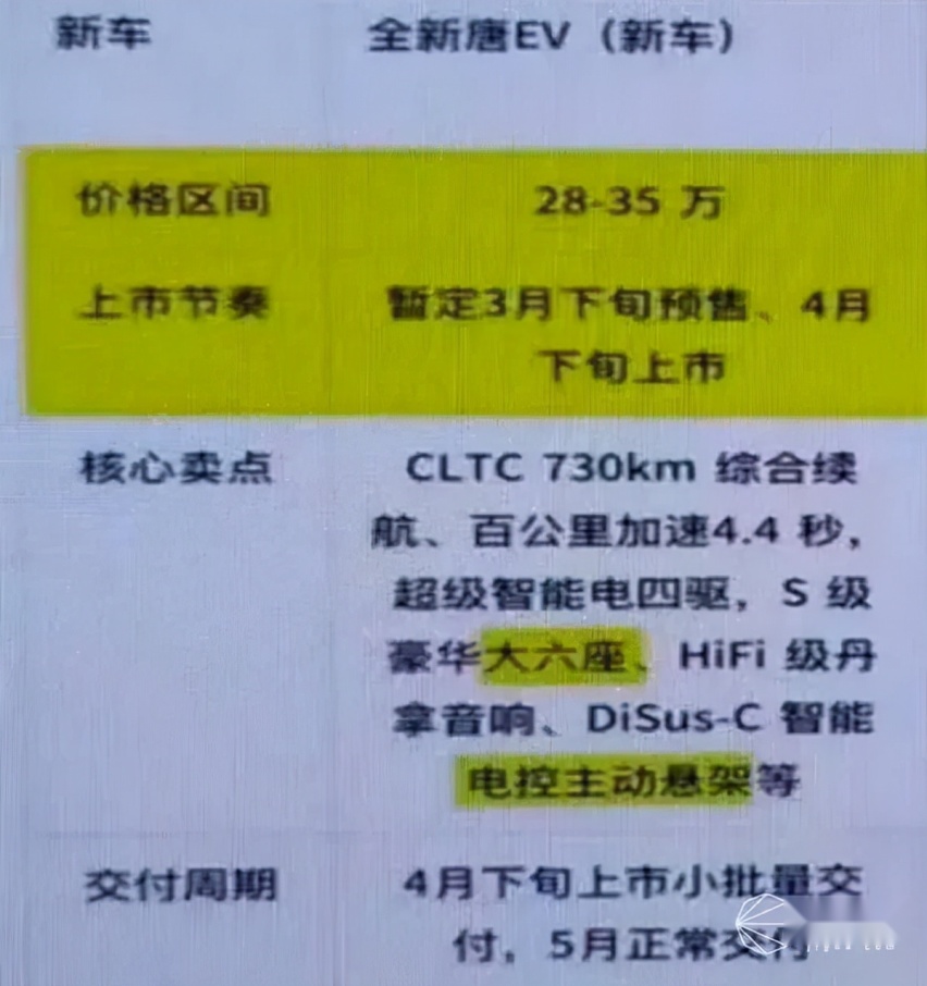 比亚迪唐DM-i四驱版曝光！续航1200公里，零百加速4.4秒