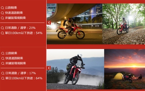 越野玩乐、上班通勤一车包办，本田CRF300L与拉力双车评测
