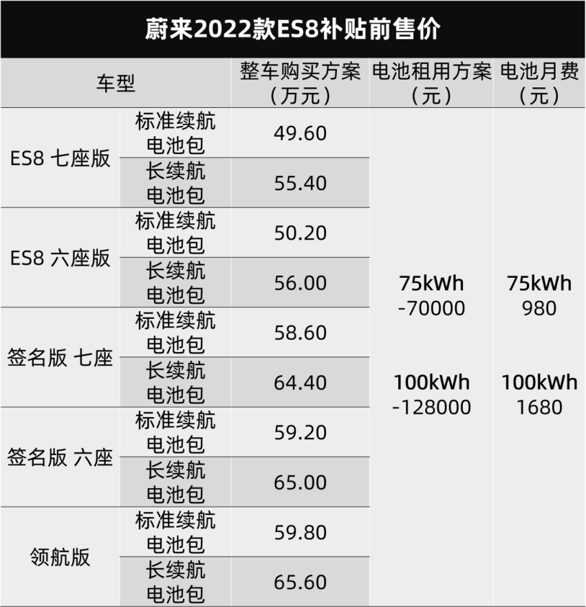 郑州日产锐骐7上市，腾势D9订单破2万台…丨今日车闻