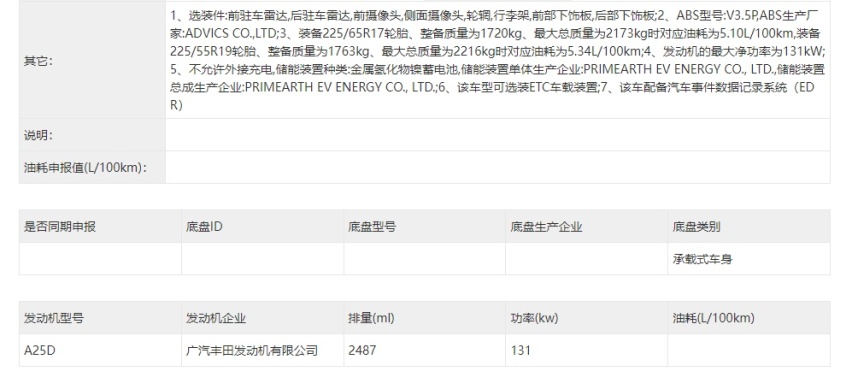 马自达与丰田合作？马自达CX-50混动将量产，搭载汉兰达发动机
