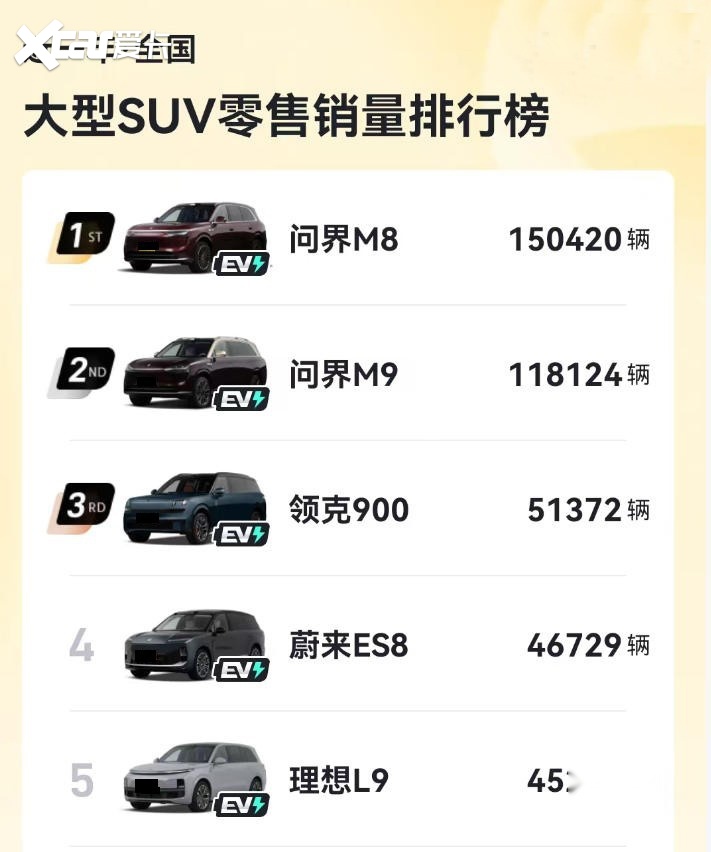 纯电续航超400公里，配超70度大电池！全新理想L9将于3月上市