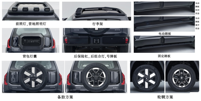 售30万元左右，深蓝全新硬派SUV“深蓝G318”曝光
