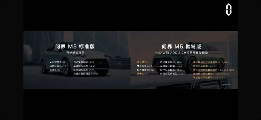25.98万起！续航提升至1455km，问界M5标准版开启预售