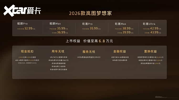 混动MPV之王！2026款岚图梦想家32.99万起正式上市！