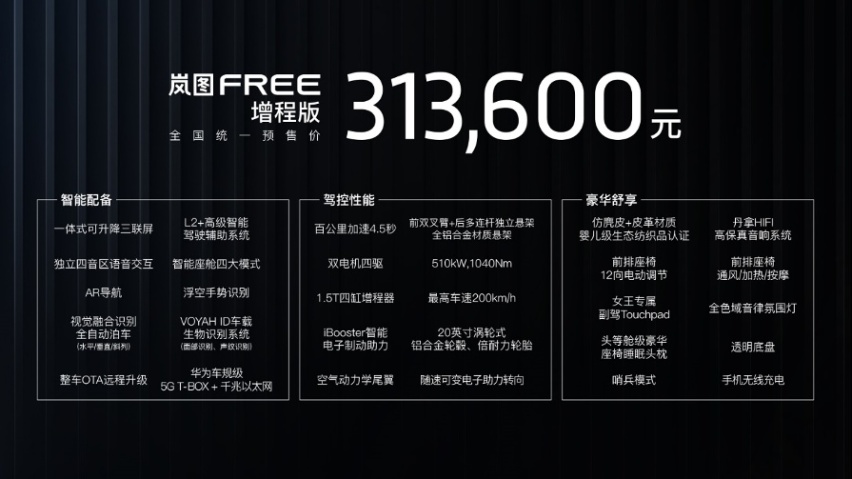 东风高端梦更近一步，岚图FREE预售31.36万元起
