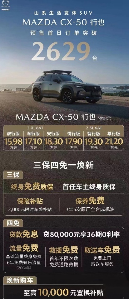 终身质保 预售首日破2600台 CX-50行也会成为新卷王吗？
