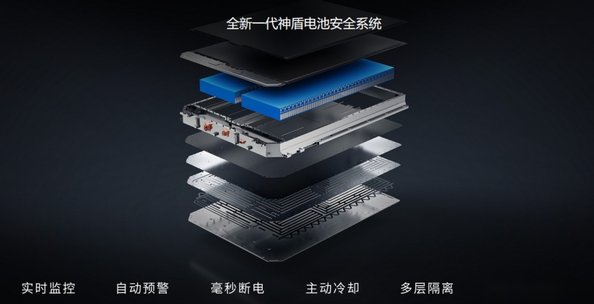 我都要热化掉了，银河E8你在这样的热天还能保持高性能？！