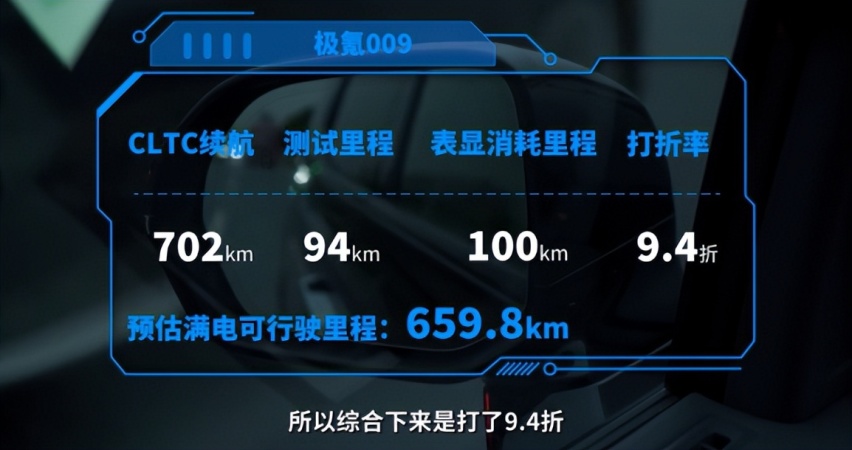 极氪009真实续航降了一半？看看媒体试驾怎么说！