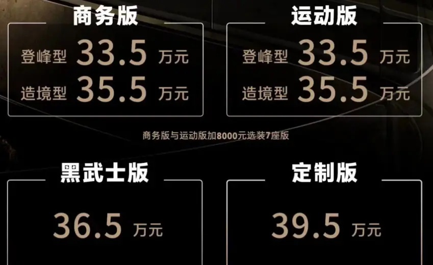 坦克500起售33.5万元，剑指普拉多，还是纯粹拉升品牌形象？