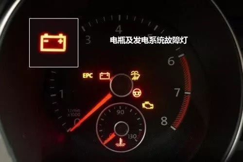 发动机冷启动困难的主要原因都有哪些