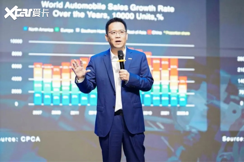 为了做全世界生意，长城掏出全部诚意