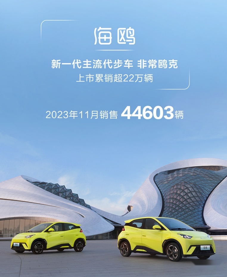 比亚迪海洋网11月销居然超过15万辆