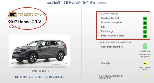 中保研2020年首批测试名单曝光，暗藏两大“王者”，这回谁最慌？