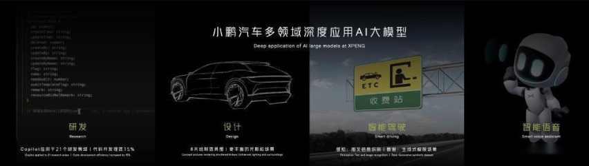 首款MPV、飞行汽车、人行机器人！小鹏汽车科技日看点满满