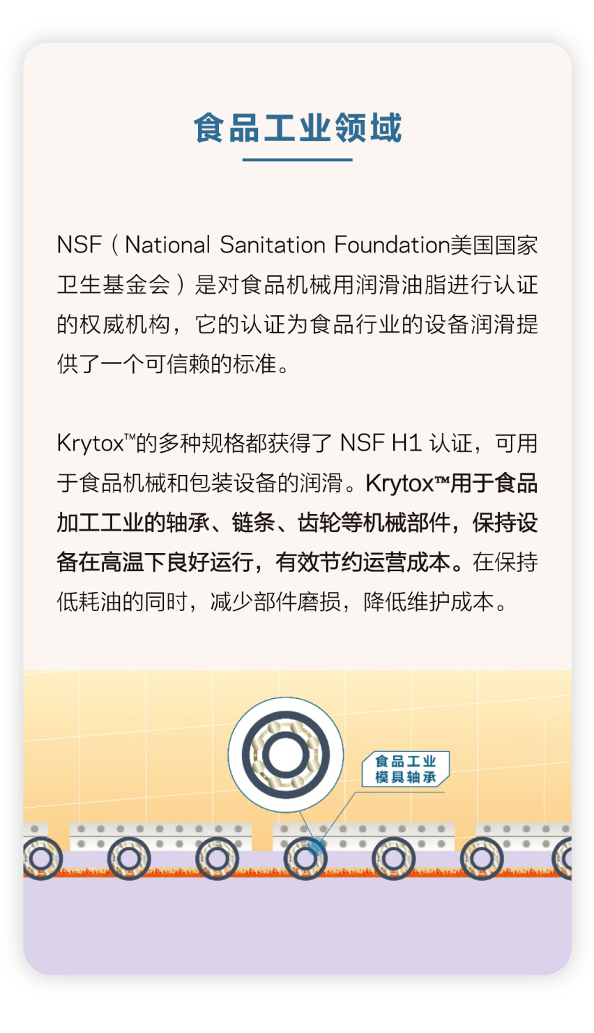 助力产业升级，科慕Krytox™高性能润滑剂为现代工业保