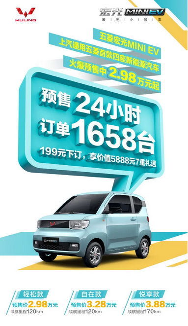 购车定金只需99，来体验盲订下单的快乐···