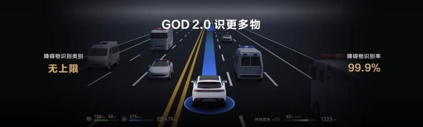 双智加持、大五座问界新M7演绎如何做到遥遥领先
