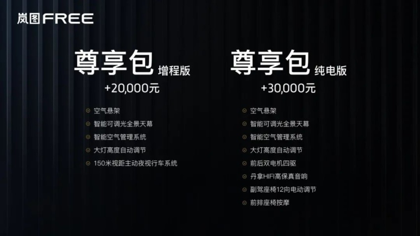 「价到」20万的领裕,50万的“牛魔王”,买哪个呢?
