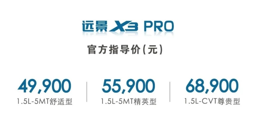 售价4.99万元起 吉利远景X3 PRO正式上市