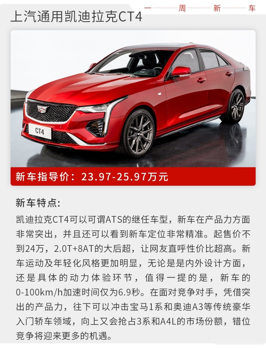 24万不到买2.0T大后超，本周上市新车真刺激！