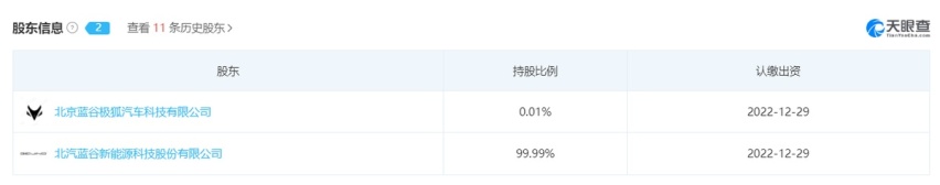 北汽,离不开搭子