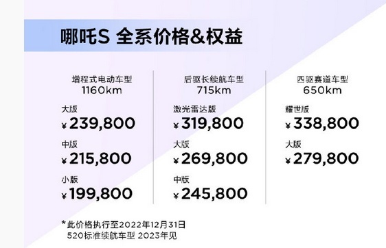 哪吒S上市,哪吒汽车正式向高端突围
