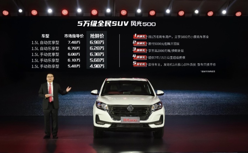最低5.48万元起售，定位入门SUV，东风风光500正式上市