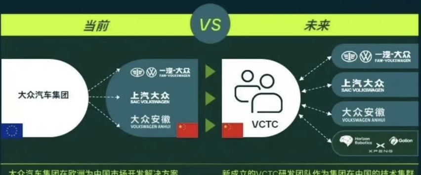 车坛快报｜绿牌特斯拉皮卡现身天津、问界M7沙滩陷车后现已维修