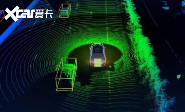 谁是激光雷达市场的下一个巨头