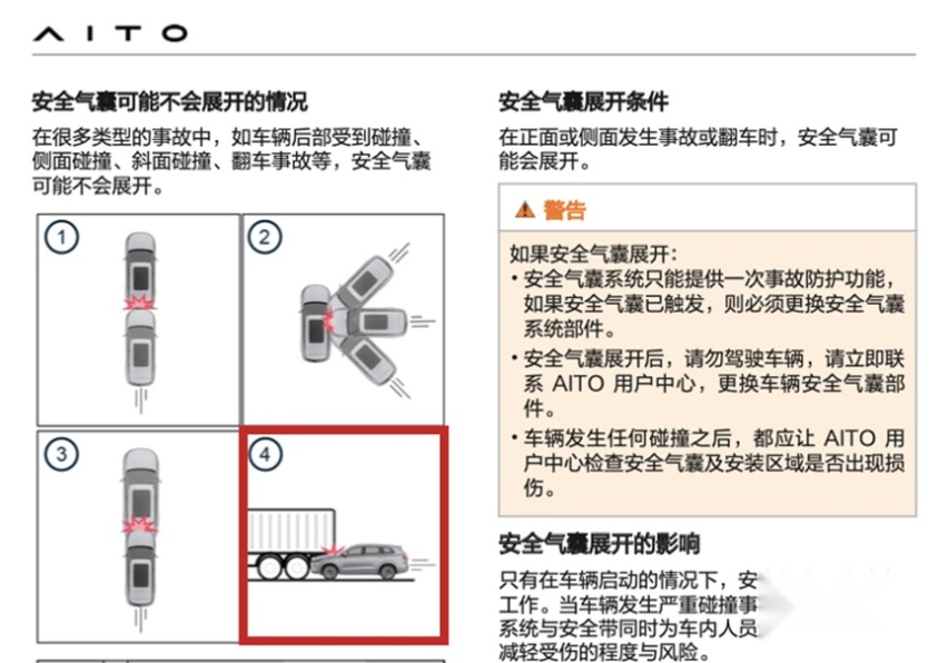 ▲图片来源：问界M7现版说明书