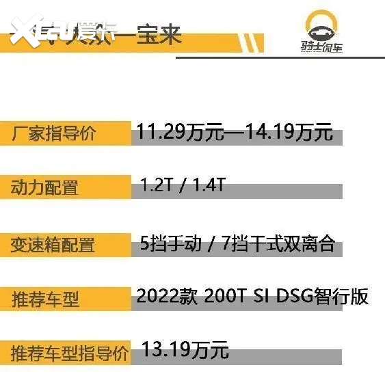 全新宝来购车手册：智行版性价比最高，1.4T动力值得多花1万吗？