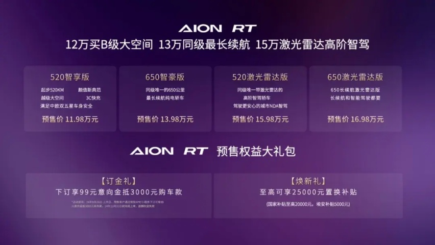 悦闻 | 埃安AION RT开启预售，引领A+级轿车市场革新