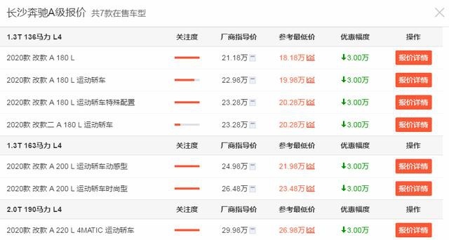 20多万的预算，全新奥迪A3L对比奔驰A级，到底该如何选？