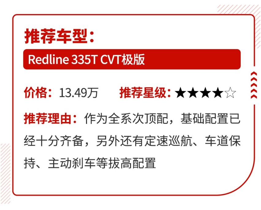 20几万的车上市不到1个月就优惠6万，叫对手怎么“活”？