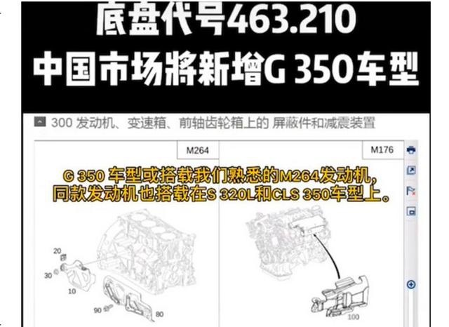 奔驰将推出2.0T入门版G级，那么1.3T的大G还会远吗？